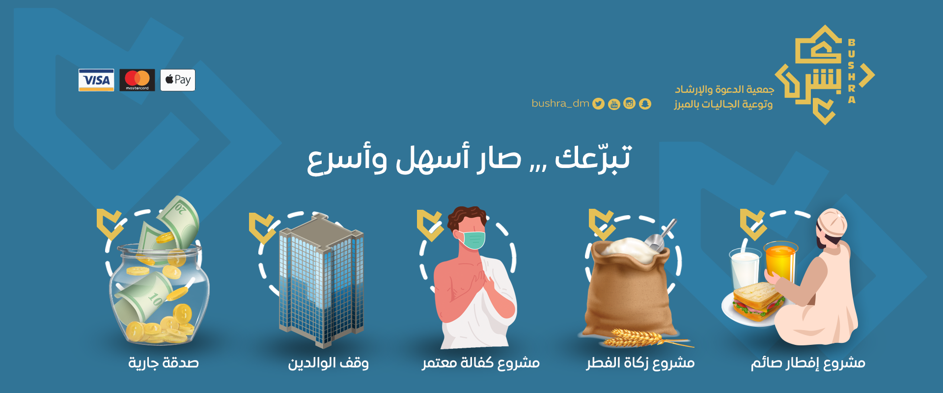 جمعية الدعوة والإرشاد وتوعية الجاليات بالمبرز  (بُشرى)